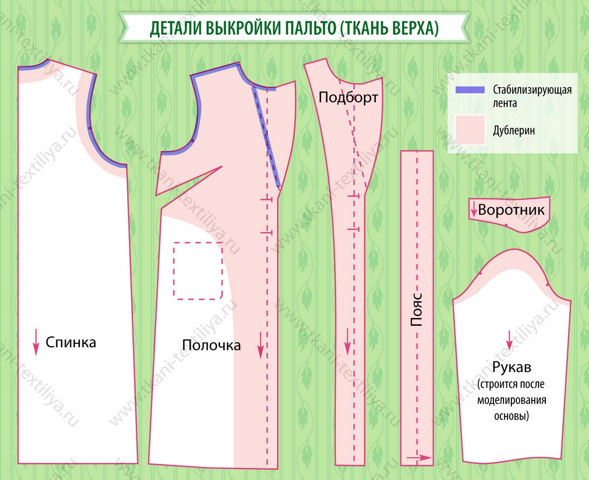 Как связать жгут для колье крючком - Ярмарка Мастеров Как нарисовать мультяшек карандашом
