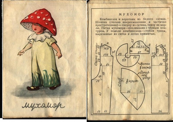 Новогодний костюм для мальчика с выкройками Новогодний костюм для мальчика с выкройками