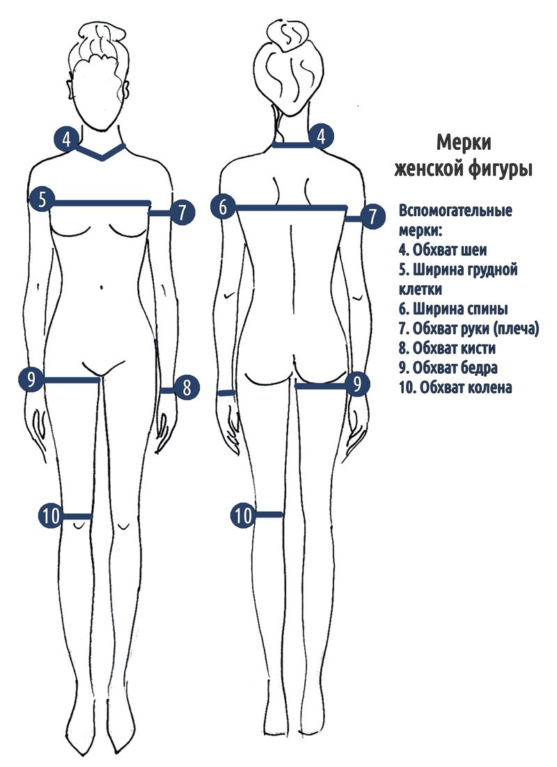 Как Определить Размер Груди1 2 Фото