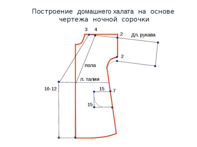 Wildberries — интернет-магазин модной одежды, обуви и аксессуаров