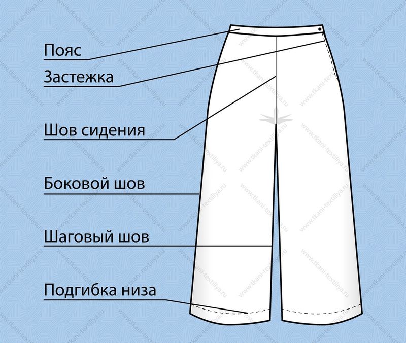 Как сшить кюлоты женские своими руками - быстро, выкройка, фото моделей