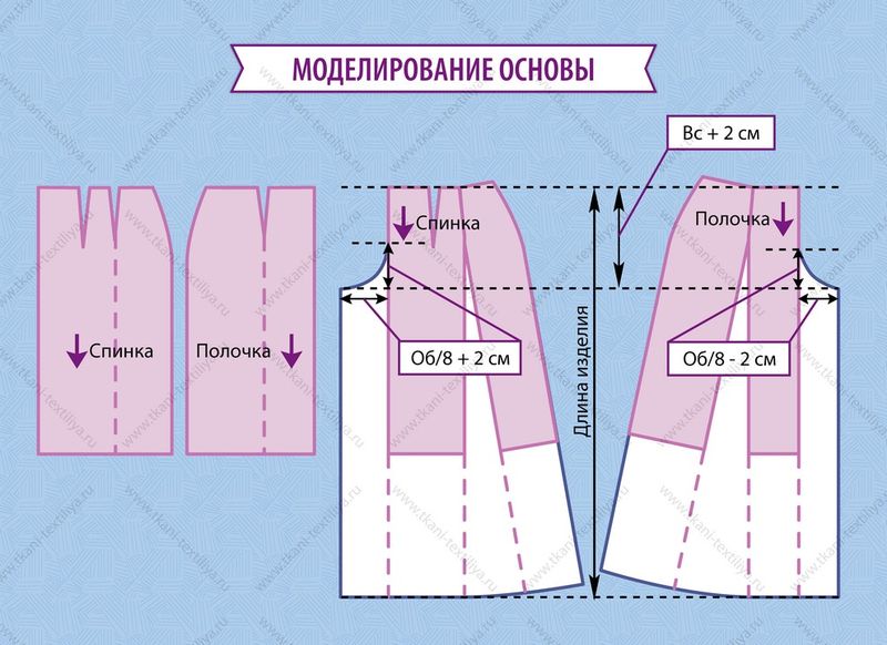 Оригинальные платья - самые интересные модели от Freak Butik