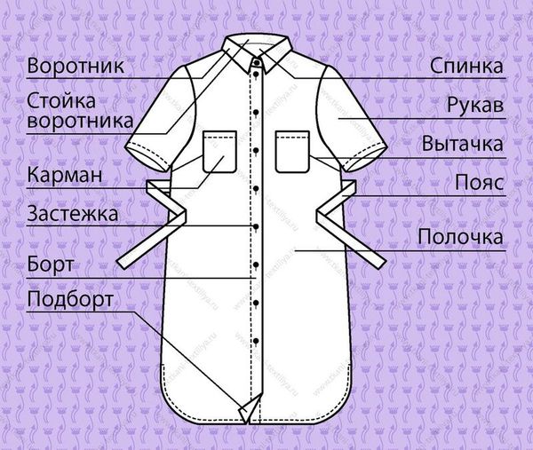 Платье-рубашка: 25 выкроек на любую фигуру