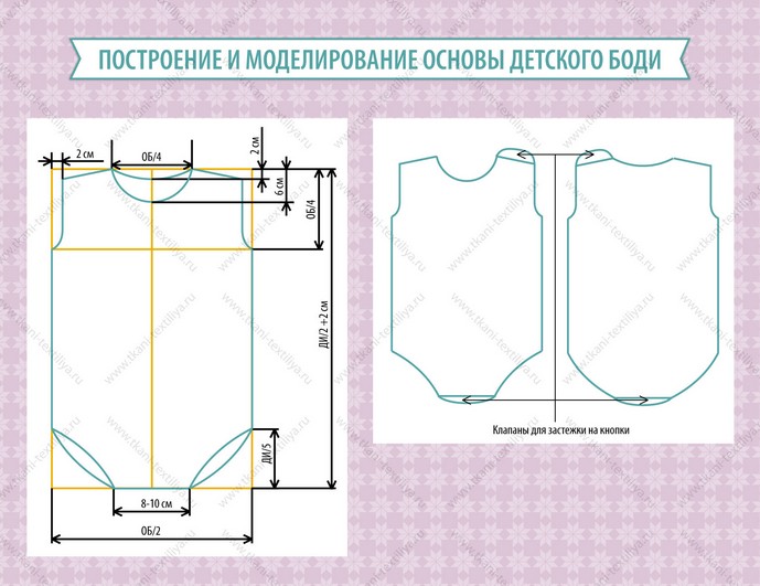 Выкройка боди-комбинезона для мальчика | Шкатулка