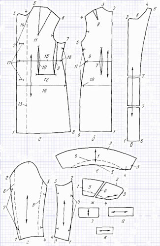Выкройки плащей для женщин