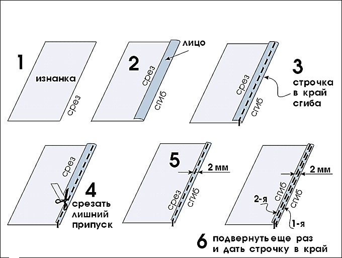 Выкройка модного платья из шелка