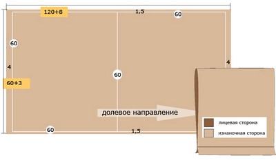 Выкройка бортиков в кроватку для новорожденных ручной работы купить по выгодной цене - Maranis