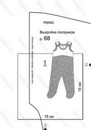 Купить Для новорожденных на сайте интернет-магазина, цены в каталоге от 49 руб