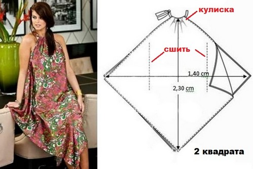 Как сшить сарафан для девочки: пошаговый пошив сарафана для девочки с выкройкой