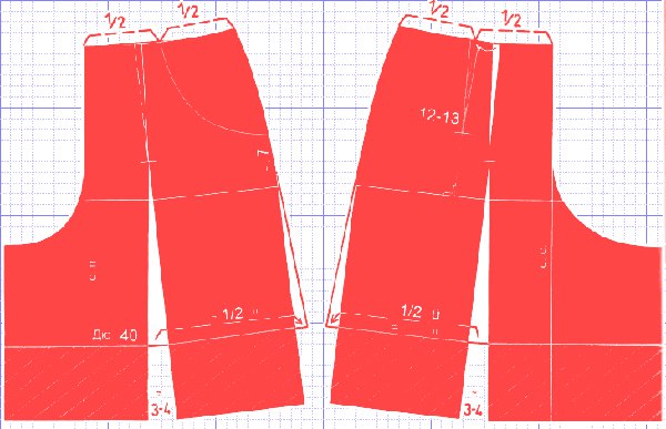Выкройка шорт для начинающих