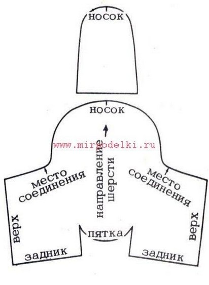 Выкройка и пошив сапожков своими руками